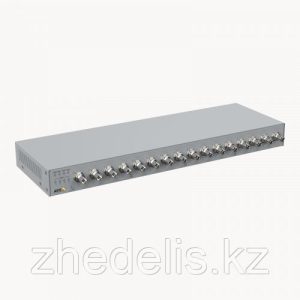 Видеокодер AXIS P7316