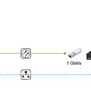 Тепловизионная сетевая камера AXIS Q8641-E 35MM 8.3 FPS 24V