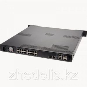 Видеосервер AXIS S2216